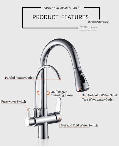 Majorca-2 Way Water Filter Faucet kitchen faucet