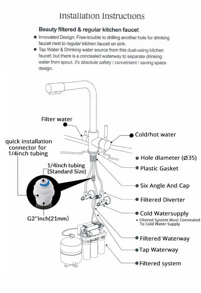 Santa Monica-2 Way Reverse Osmosis water filter and Pull Out Kitchen Faucet