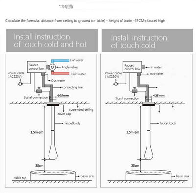 Tear drop-Commercial Ceiling mount sensor faucet-MP-1200