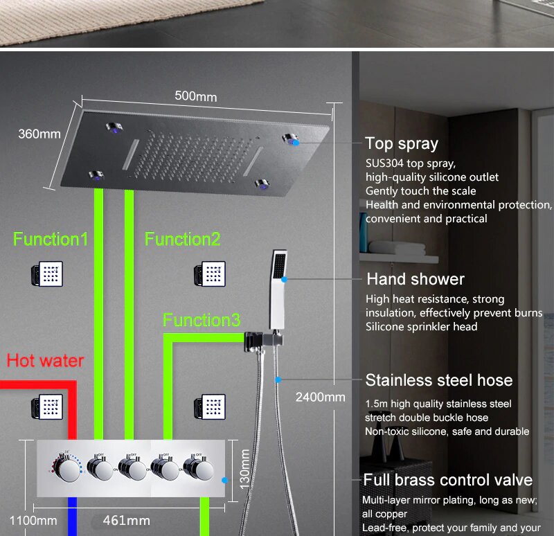 CUSTOM POLISHED GOLD LED WATERFALL THERMOSTATIC SHOWER, 6 BODY SPRAYERS JETS AND HAND HELD SPRAYER