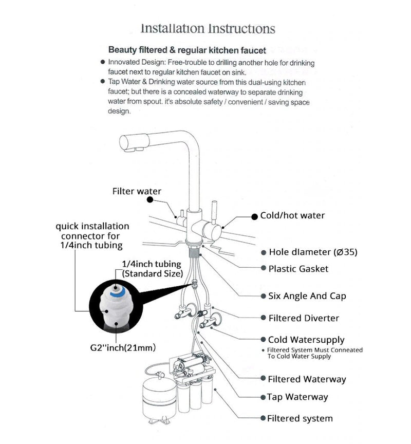 Brussel-2 Way Reverse Osmosis Filter Faucet and Kitchen Pull Out Dual Sprayer