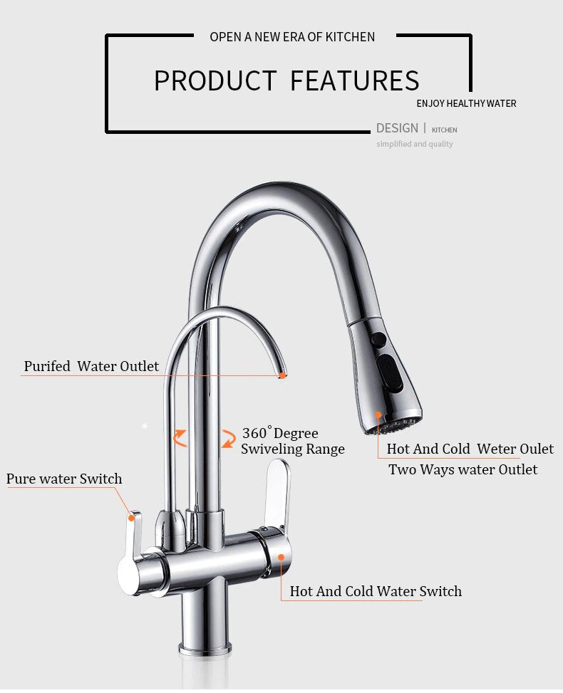 Brussel-2 Way Reverse Osmosis Filter Faucet and Kitchen Pull Out Dual Sprayer