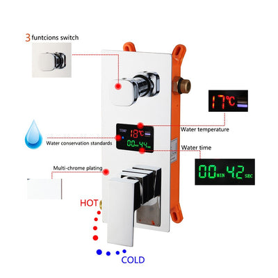 Chrome Square Rain head 2 or 3 way function Thermostactic - Pressure Balance shower kit