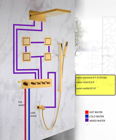 Gold polished - Waterfall- Rain Head Shower Thermostatic 4 Way Complete System Set