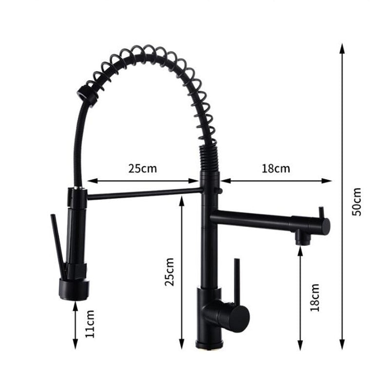 Industrial Chef Kitchen Faucet