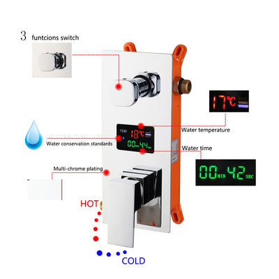 Chrome Square Rain head 2 or 3 way function Thermostactic - Pressure Balance shower kit