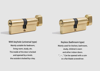 Nordic Gold Polished Round Interior door lock set