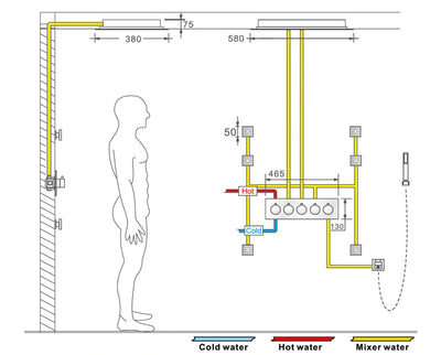 Gold polish Led spa shower system X 4 jets 23"x15" rain head