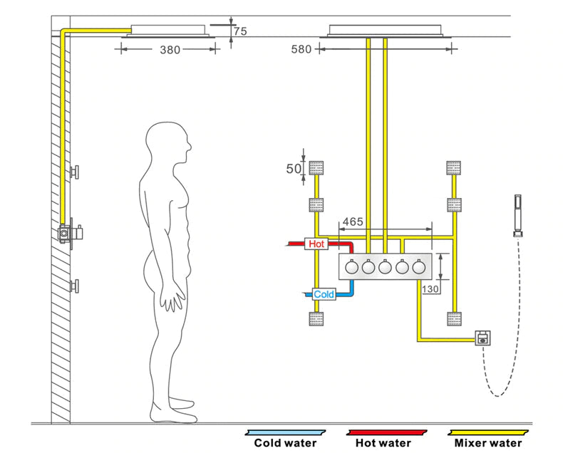 Gold polish Led spa shower system X 4 jets 23"x15" rain head