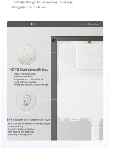 Combo set- Wall hung toilet Dual Flush, Cistern Tank Carrier , Bowl and Actuator Plate Completed Set