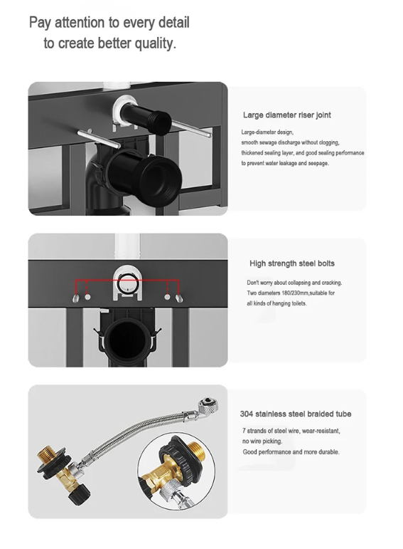 Combo set- Wall hung toilet Dual Flush, Cistern Tank Carrier , Bowl and Actuator Plate Completed Set