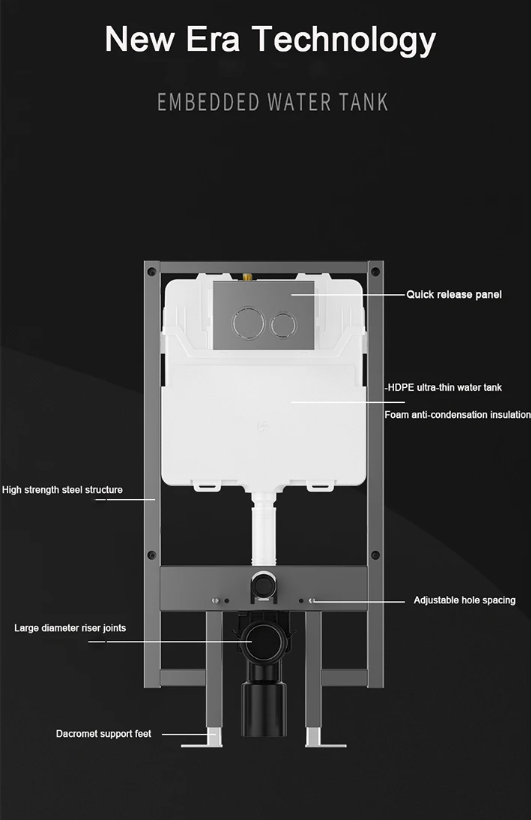 Combo set- Wall hung toilet Dual Flush, Cistern Tank Carrier , Bowl and Actuator Plate Completed Set