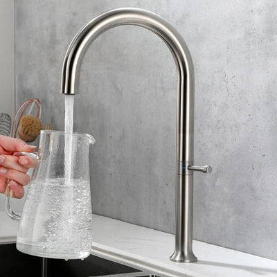 Munich- Modern Euro Design Kitchen Faucet