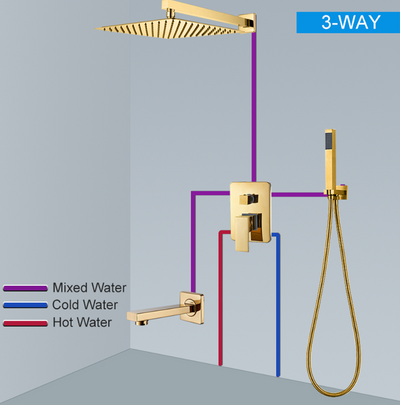 Gold polished 2 way square shower kit