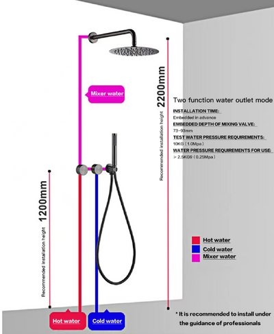 Lisboa- Round pressure balance 2 way function volume control shower kit