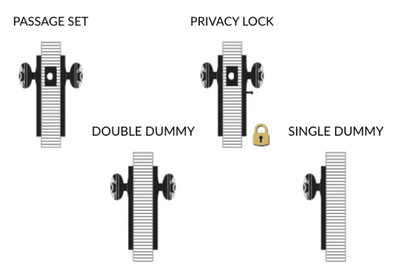 Zurich-Antique Brass Door handle lock black with brushed gold knurled ( Heavy Duty Brass )